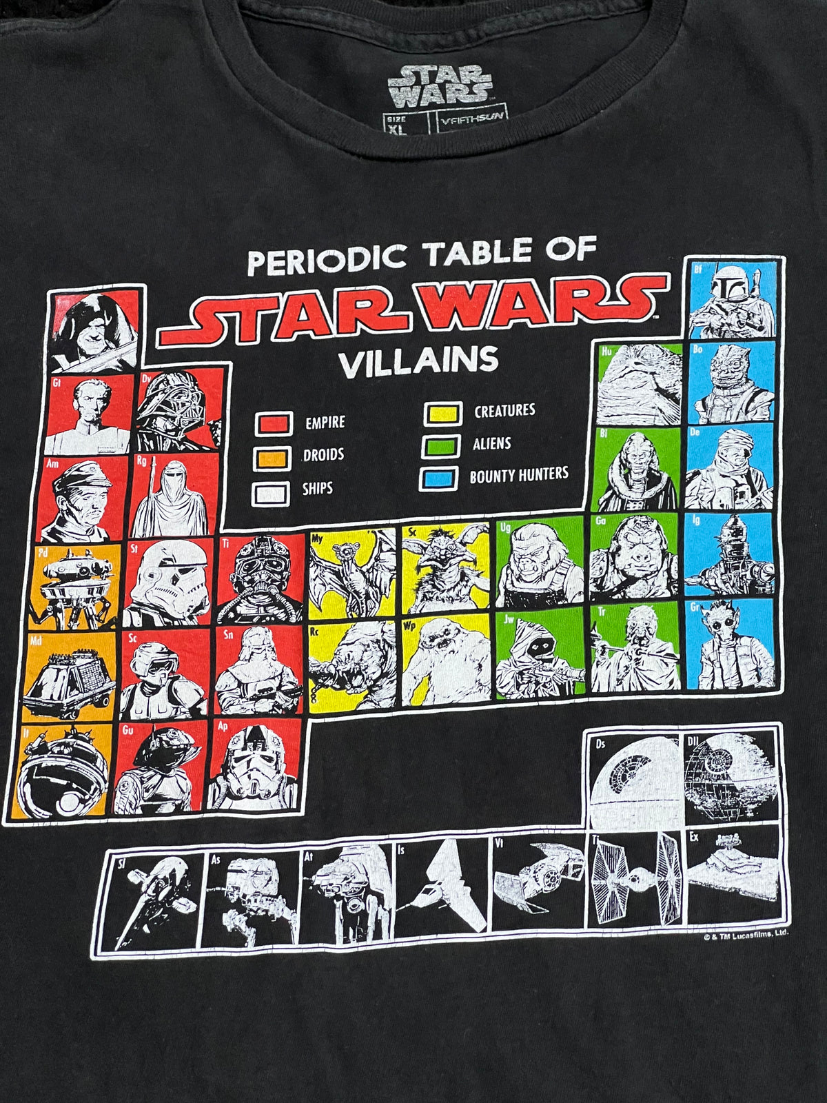 Periodic Table of Star Wars Villains Tee (Medium - Large)